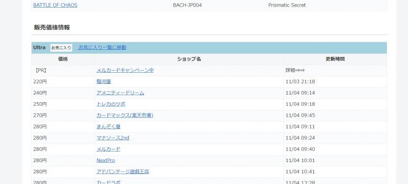 出品者名-写真